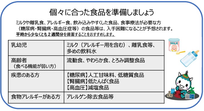 配慮が必要な方