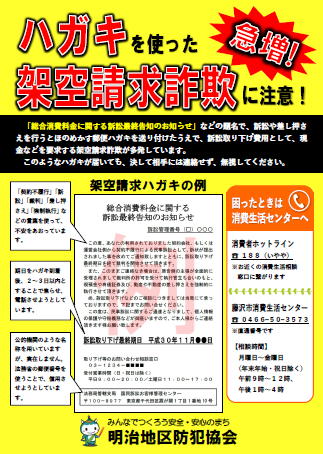 はがき架空請求詐欺注意喚起チラシ